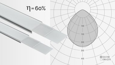 Artluce Lichttechnik Linear Diamantprismen satiniert mit LVK